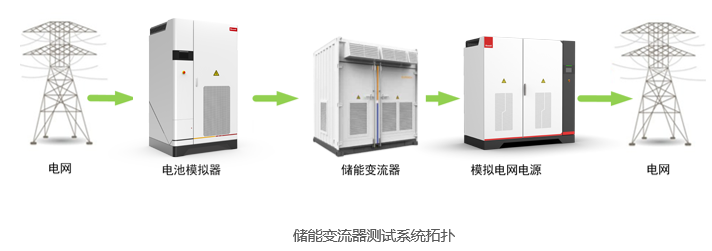 沙巴(中国)网站有限公司官网