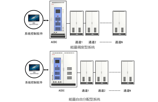 沙巴(中国)网站有限公司官网