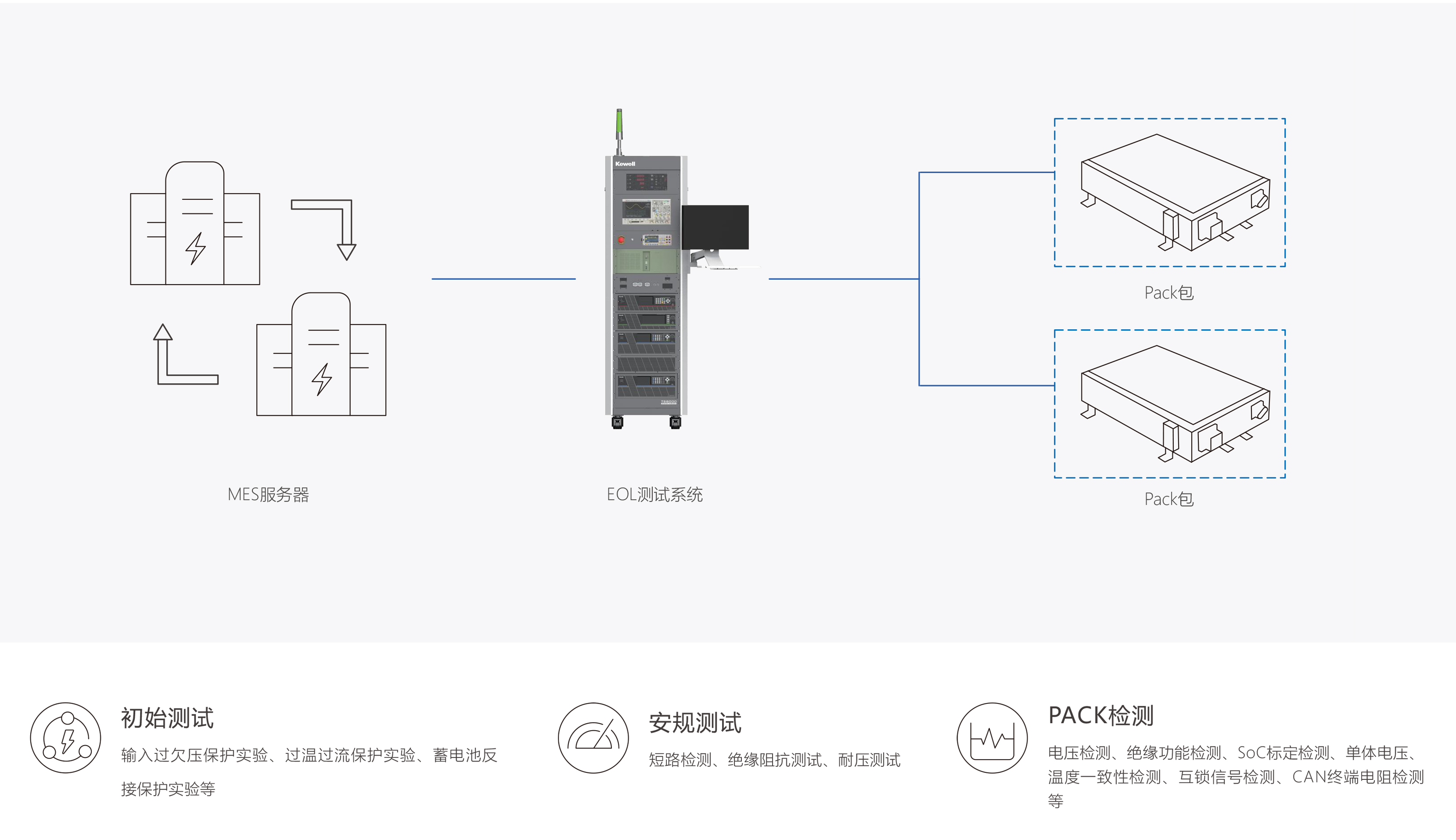 沙巴(中国)网站有限公司官网