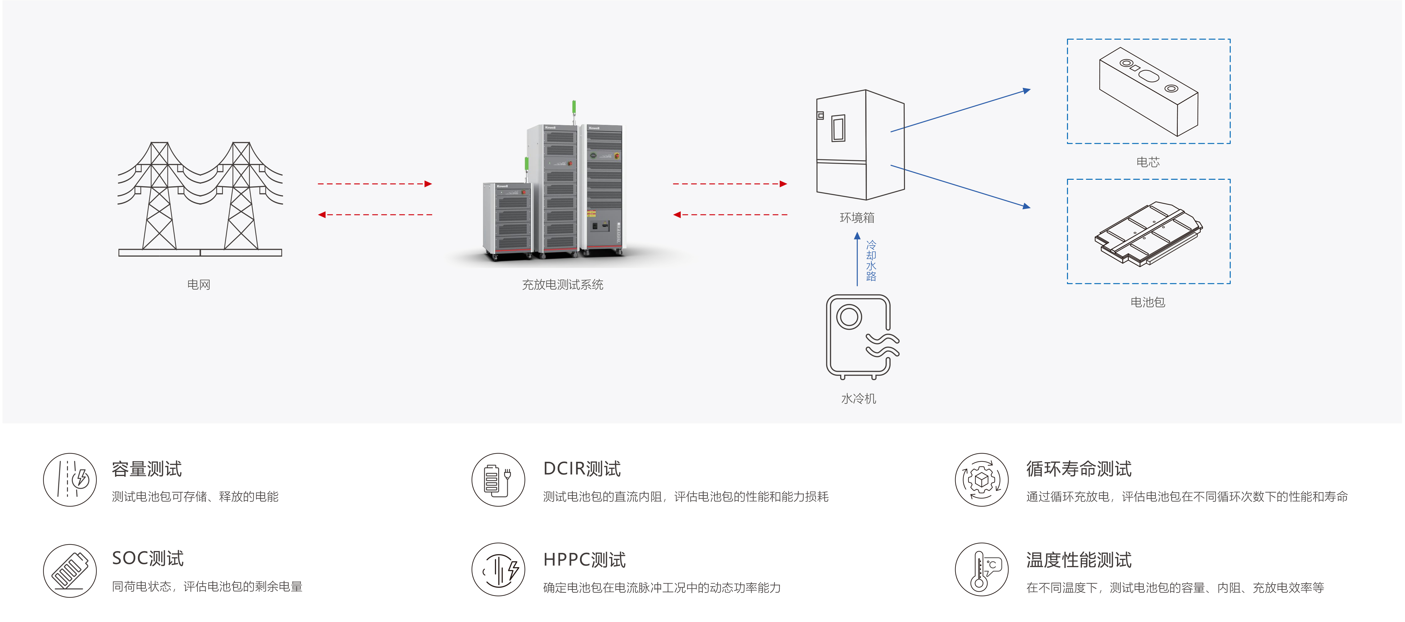 沙巴(中国)网站有限公司官网